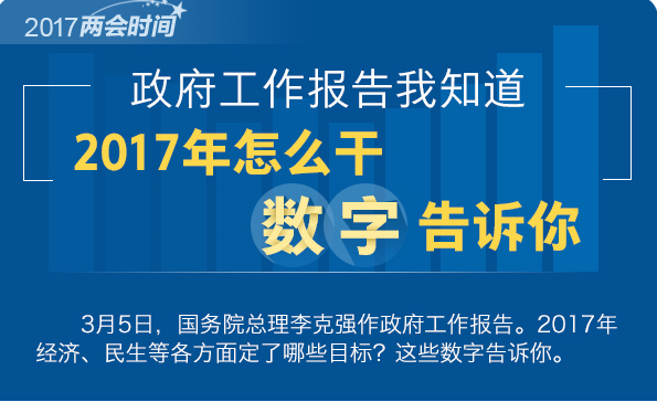 細數政府工作報告中隱藏的A股紅包