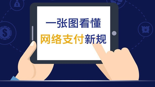 一張圖看懂網絡支付新規