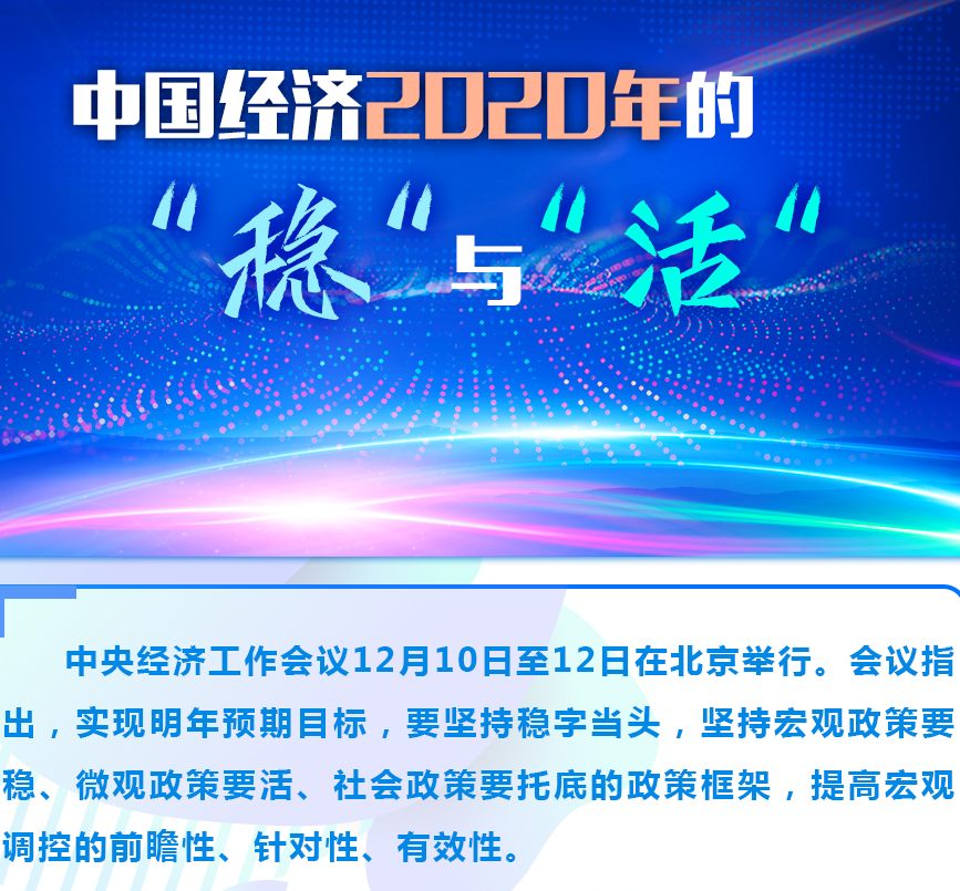 中國經濟2020年的“穩”與“活”