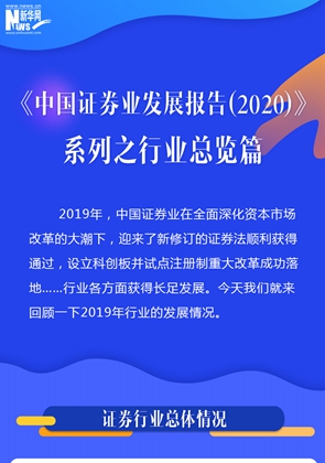 證券業發展報告拍了拍你：邀您關注2019年這些新變化