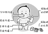 手足口病兒童、成人都會"中招"