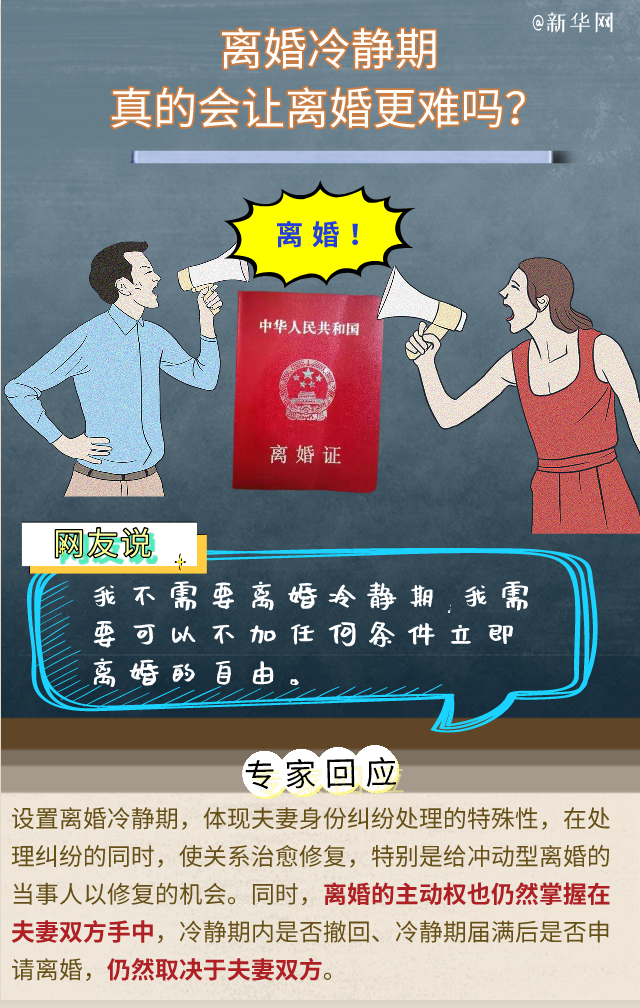 對“離婚冷靜期”還有疑問？專家回應六大關切！