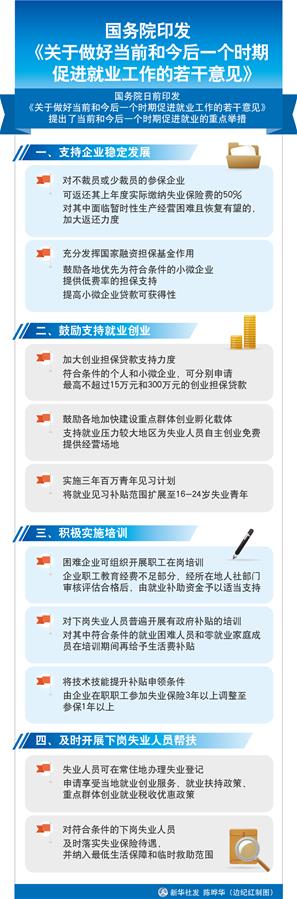 （圖表）[時政]國務院印發《關于做好當前和今后一個時期促進就業工作的若干意見》 