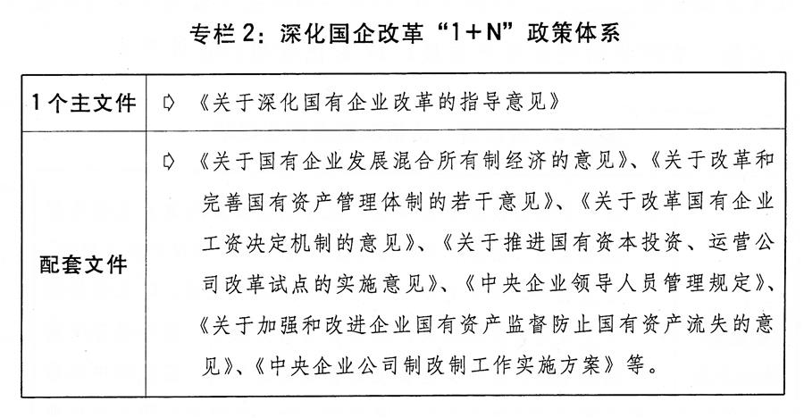 （圖表）[兩會受權發布]關于2018年國民經濟和社會發展計劃執行情況與2019年國民經濟和社會發展計劃草案的報告（專欄2）