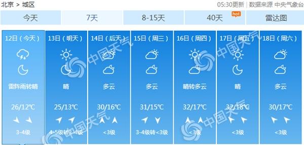 點(diǎn)擊進(jìn)入下一頁(yè)