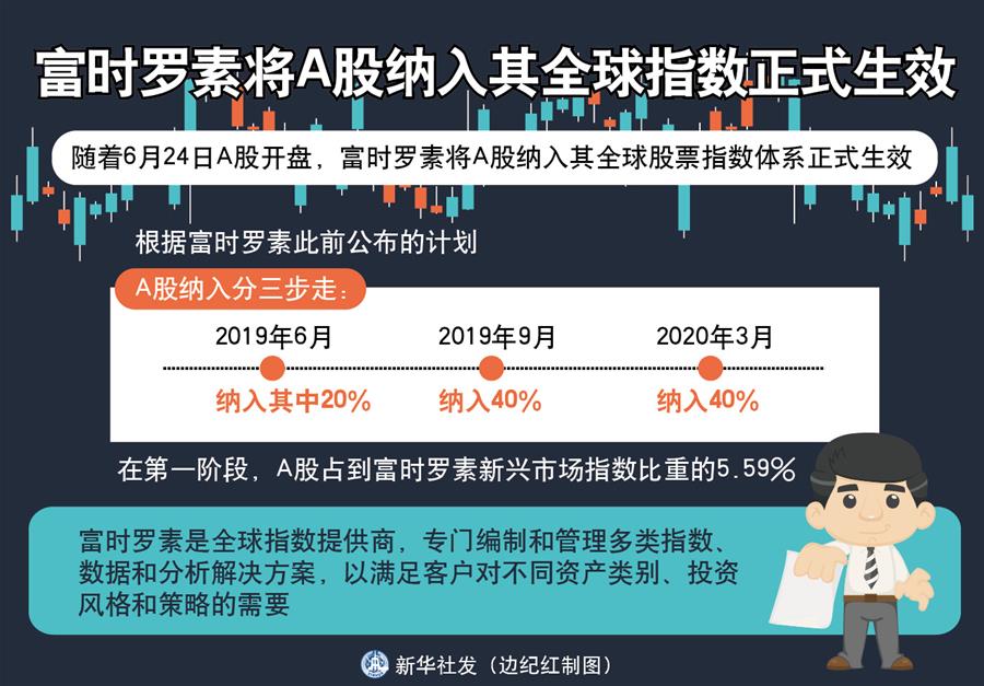 （新華全媒頭條·中國經濟基層行·圖文互動）（3）看！這就是中國經濟的底氣——當前中國經濟觀察之三