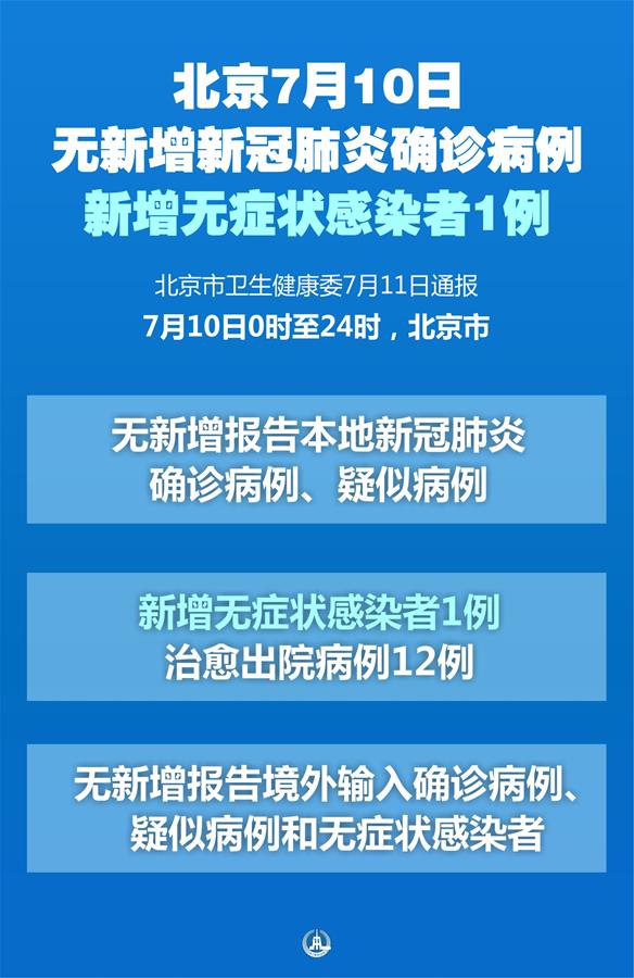 （圖表·海報(bào)）［聚焦疫情防控］北京7月10日無新增新冠肺炎確診病例 新增無癥狀感染者1例