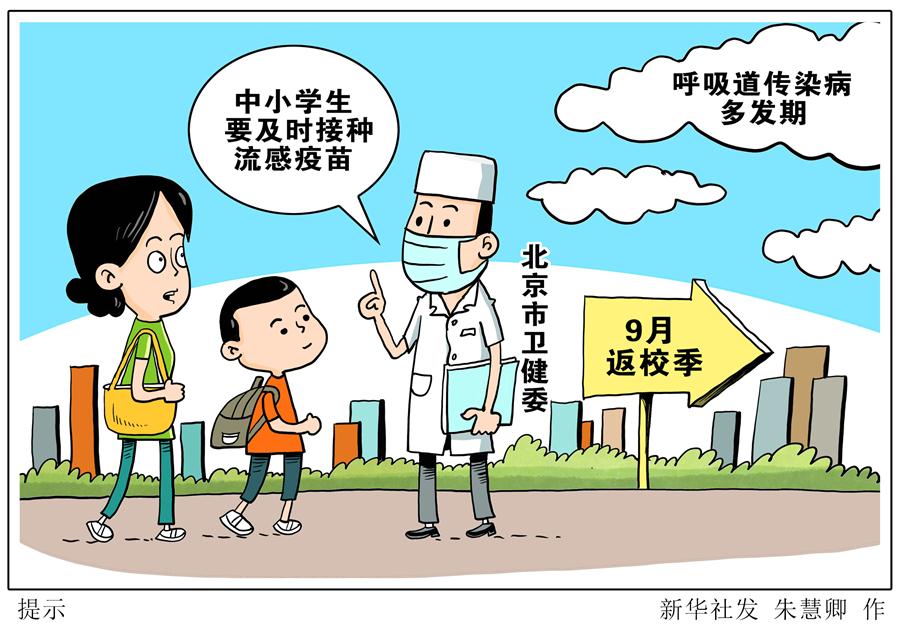 （圖表·漫畫）［醫衛］ 提示 