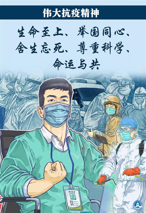 （圖表·海報）［時政］偉大抗疫精神：生命至上、舉國同心、舍生忘死、尊重科學(xué)、命運(yùn)與共