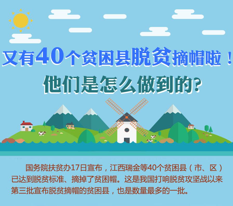 【圖解】又有40個貧困縣脫貧摘帽啦！他們是怎么做到的？