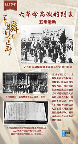 1925，大革命高潮的到來