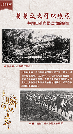 1928，星星之火可以燎原