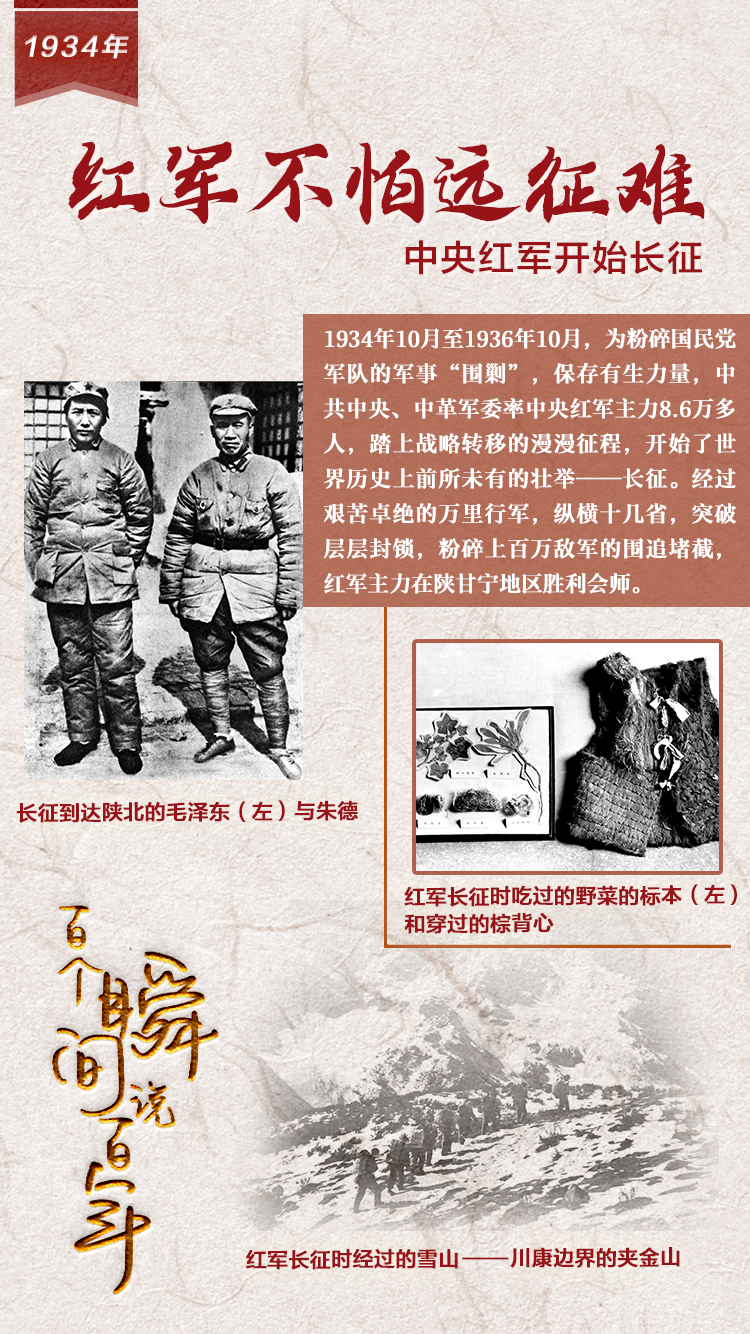 1934，紅軍不怕遠征難