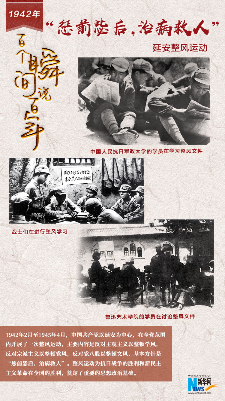 1942，“懲前毖后，治病救人”