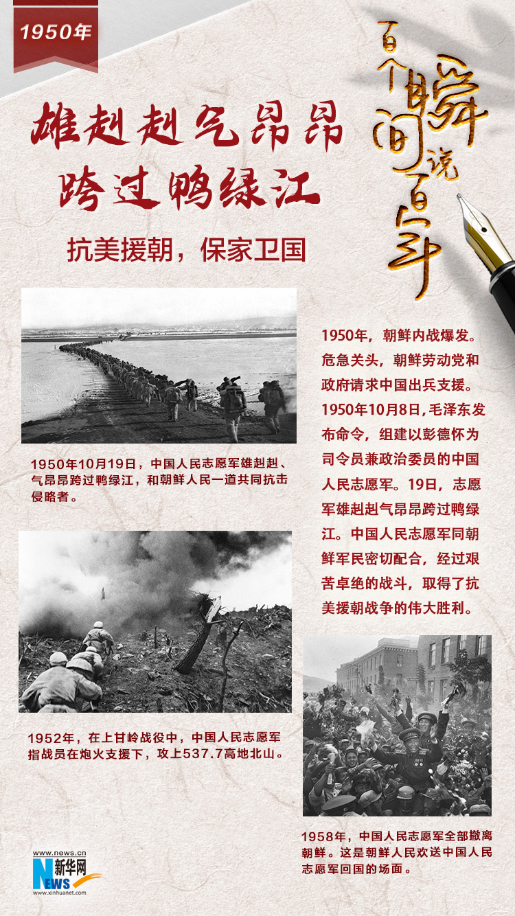 1950，雄赳赳氣昂昂跨過鴨綠江