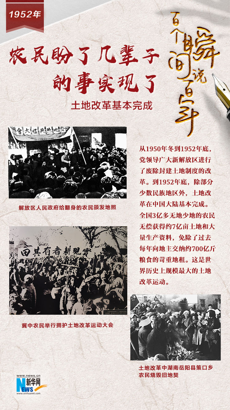 1952，農民盼了幾輩子的事實現了