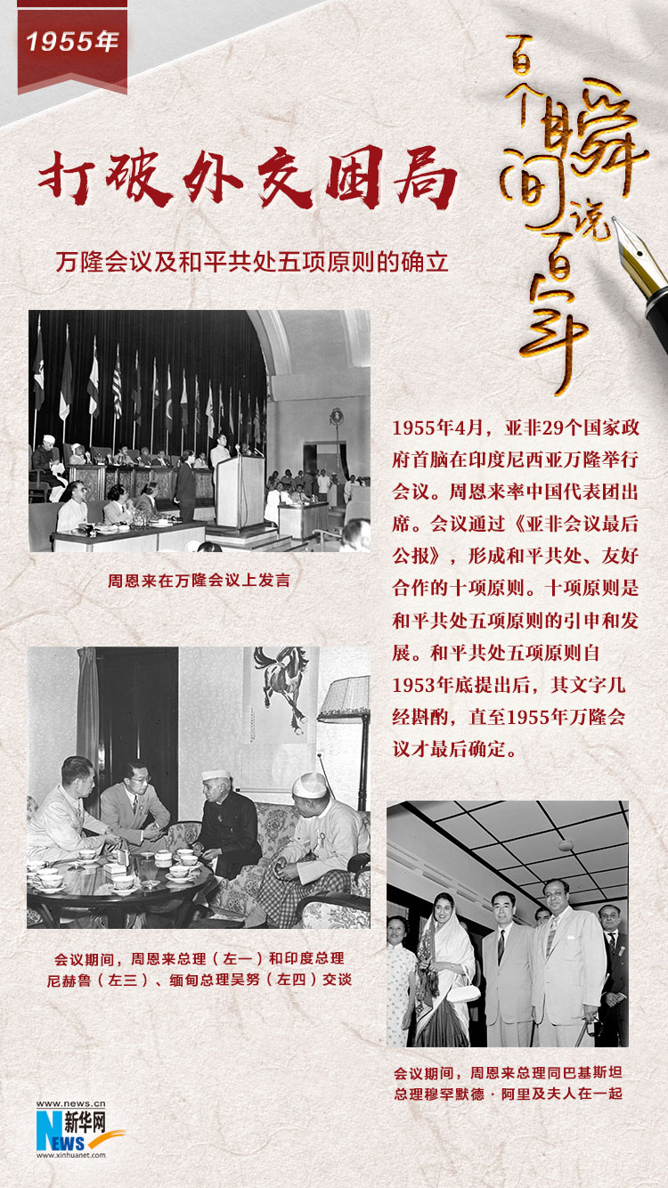 1955，打破外交困局