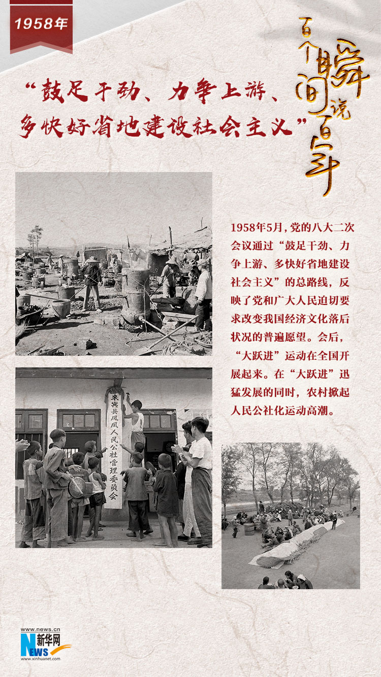 1958，“鼓足干勁、力爭上游、多快好省地建設社會主義”