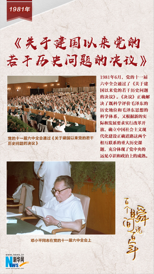 1981，《關于建國以來黨的若干歷史問題的決議》