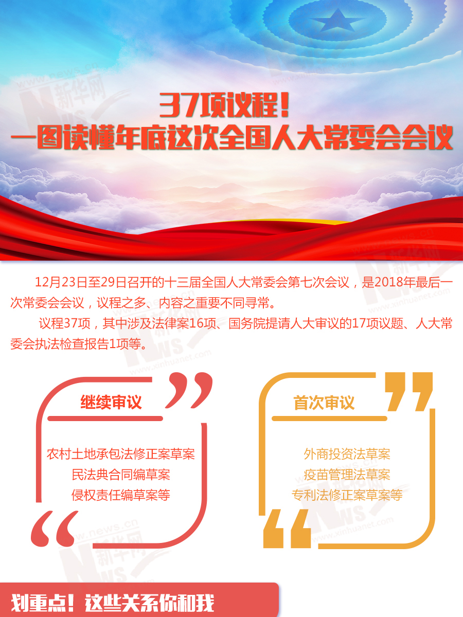 37項議程！一圖讀懂年底這次全國人大常委會會議