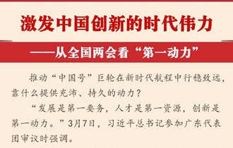 [兩會新華全媒頭條·兩會特別報道]激發中國創新的時代偉力——從全國兩會看“第一動力”