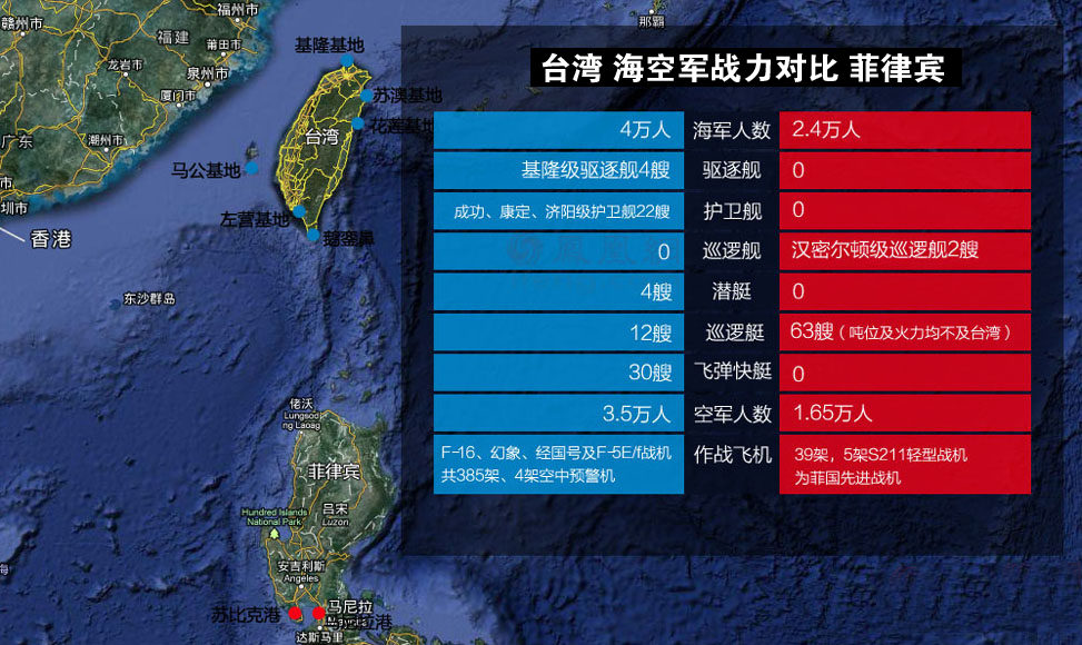 臺軍演習“第一戰艦”展優勢 將領稱殺雞用大牛刀