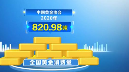 2020年我國黃金消費下降18.13%