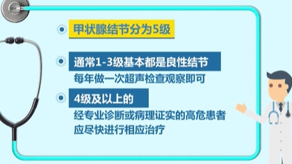 體檢查出結節 會癌變嗎？ 體檢最易查出甲狀腺、乳腺和肺結節