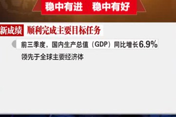 2015年中國經濟 穩中有進穩中有好