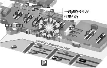 布魯塞爾機場發生兩次爆炸造成至少14人死亡，81人受傷