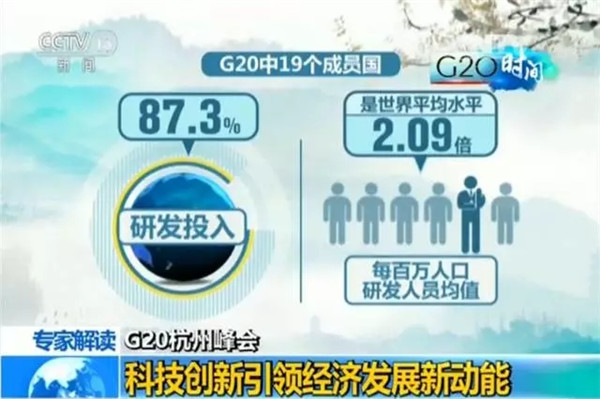 G20峰會結束了 給你生活帶來了哪些福利？