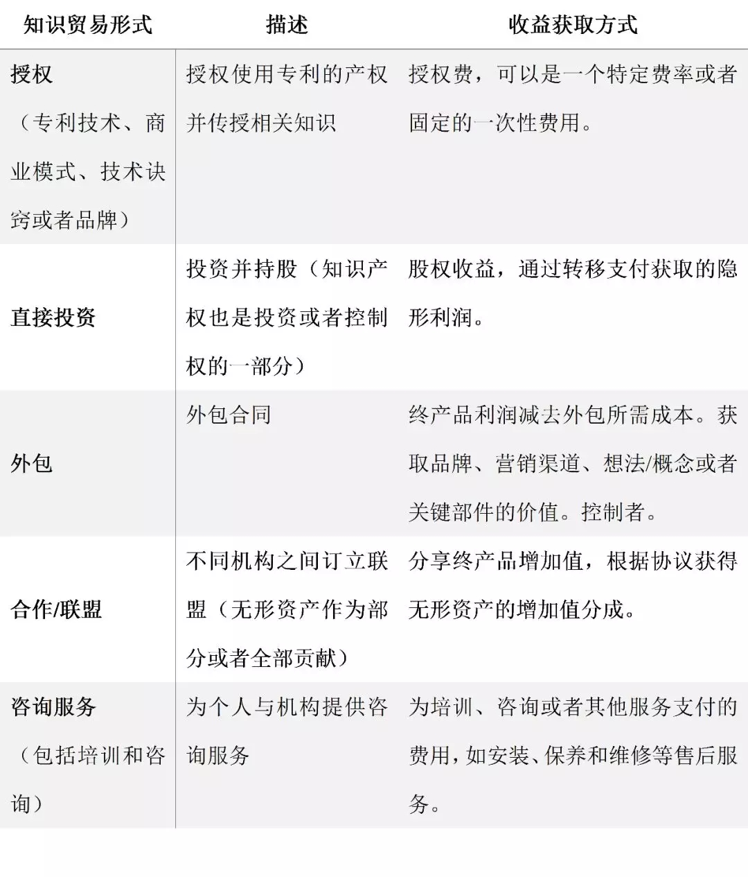 牛津大學學者：特朗普的貿(mào)易戰(zhàn)將美國送上了加速衰落的軌道