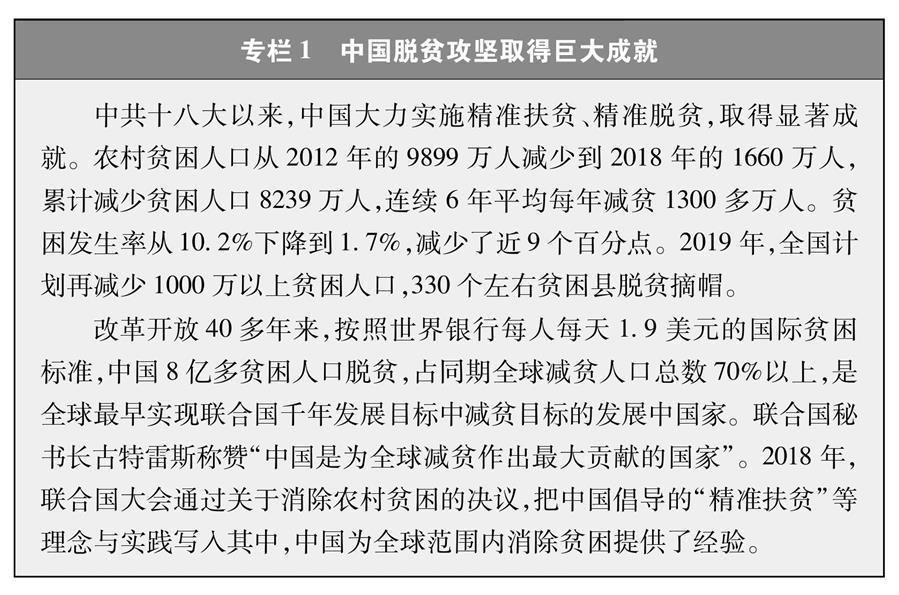 （圖表）[新時(shí)代的中國(guó)與世界白皮書]專欄1 中國(guó)脫貧攻堅(jiān)取得巨大成就