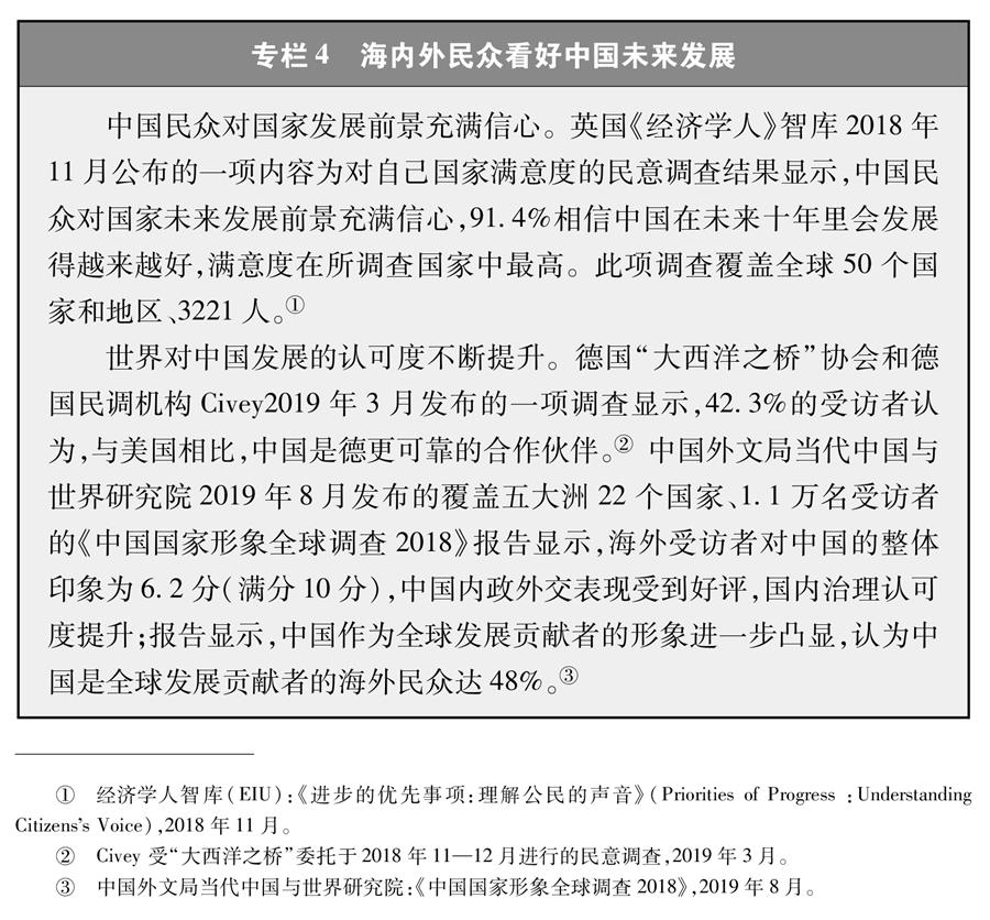 （圖表）[新時(shí)代的中國(guó)與世界白皮書]專欄4 海內(nèi)外民眾看好中國(guó)未來(lái)發(fā)展