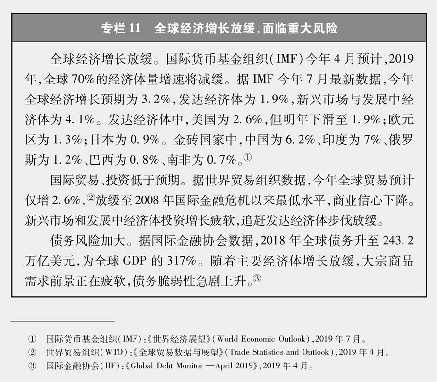 （圖表）[新時(shí)代的中國(guó)與世界白皮書]專欄11 全球經(jīng)濟(jì)增長(zhǎng)放緩，面臨重大風(fēng)險(xiǎn)