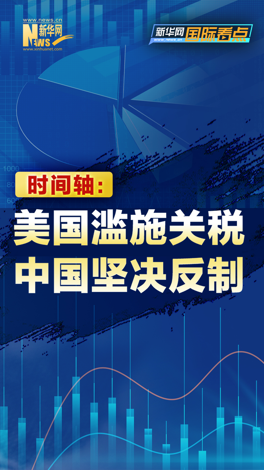 新華網國際看點｜時間軸：美國濫施關稅 中國堅決反制