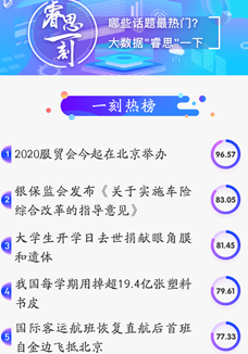 睿思一刻｜2020服貿(mào)會(huì)來(lái)了！